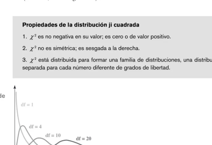 FIGURA 9.9