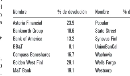 Figura para ejercicio 2.22