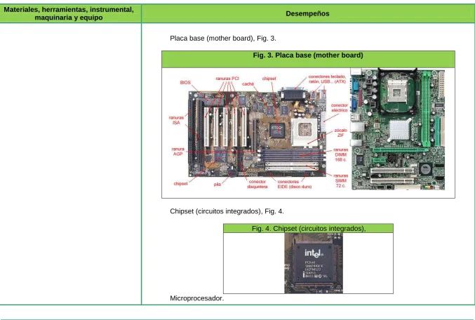 Fig. 3. Placa base (mother board) 