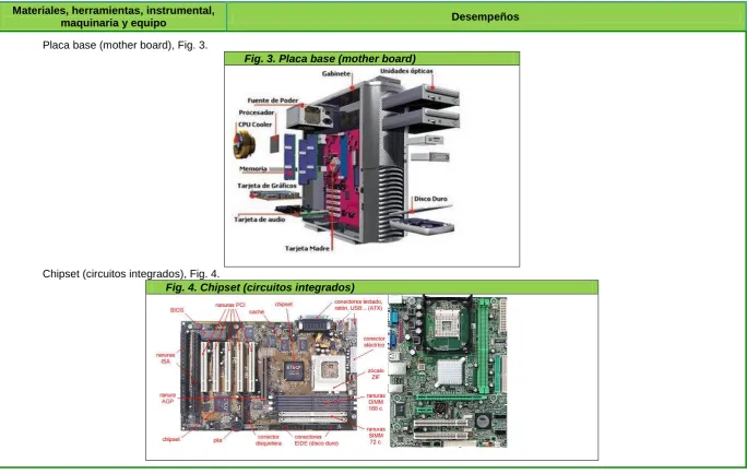 Fig. 3. Placa base (mother board) 