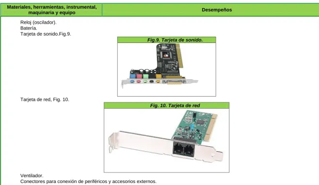 Fig.9. Tarjeta de sonido. 