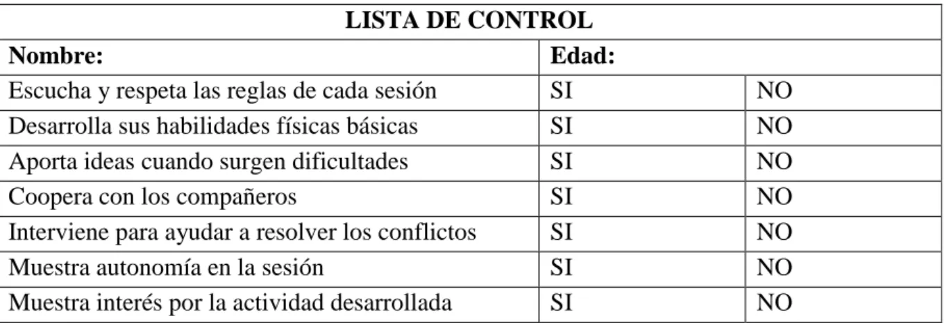 Tabla 4. Tabla de evaluación grupal. Elaboración propia. 