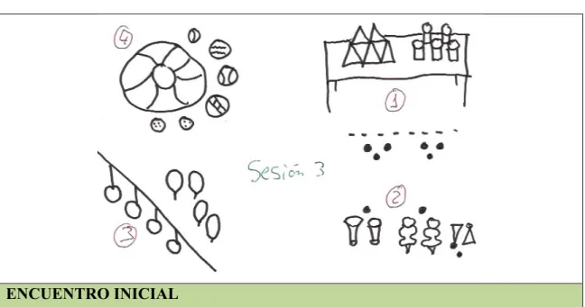 Tabla 14: sesión 3 lanzamientos y recepciones 