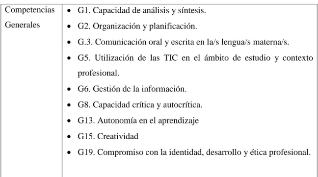 Tabla 1: Competencias generales y específicas de la asignatura 