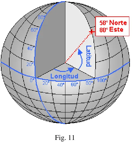 Fig. 11 