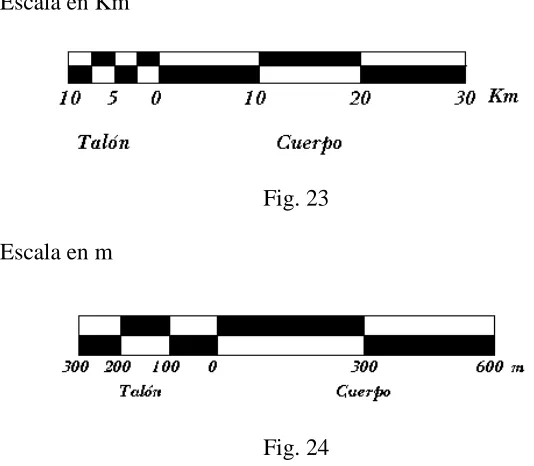 Fig. 23  