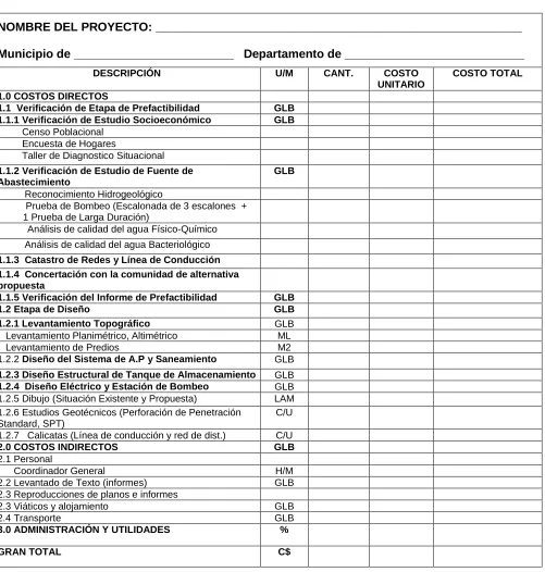 Cuadro 1.2. Formato guía para  el estimado del precio de la formulación de proyectos de mayor complejidad : Agua Potable  
