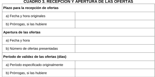 CUADRO 3. RECEPCIÓN Y APERTURA DE LAS OFERTAS 
