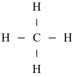 Figura 1: Representación de Lewis del metano 