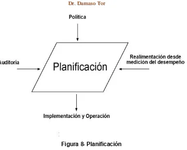 Figura 8- Planificación 