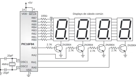 Figura 2.14. Programa para la lectura de un teclado matricial