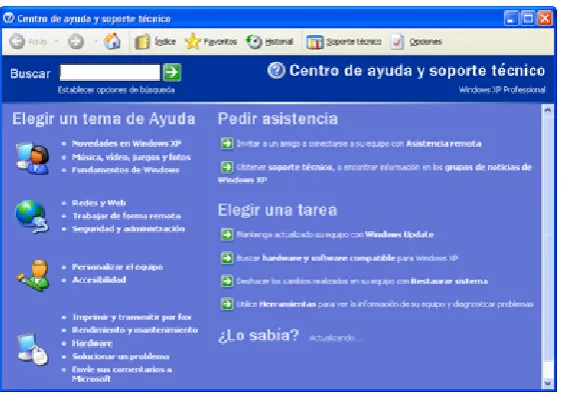 cuadro de información derecho.  