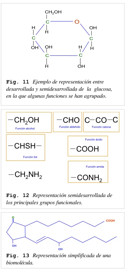 Fig. 11 Ejemplo de representación entre