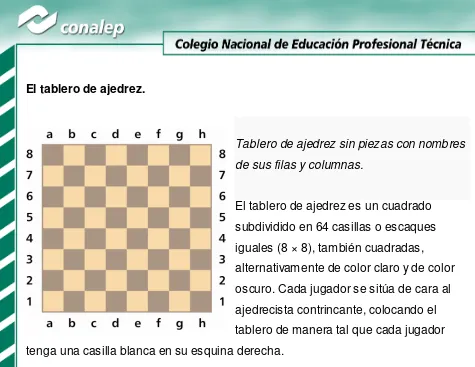 Tablero de ajedrez sin piezas con nombres 