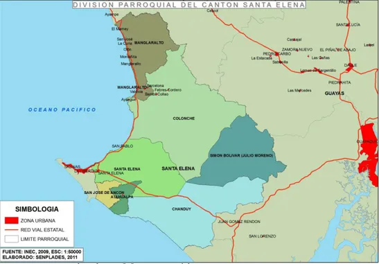 Gráfico No 1 División Parroquial Santa Elena 