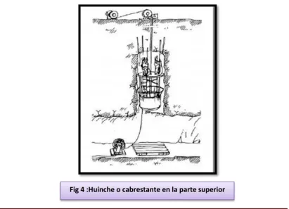 Fig. 3.:Jaula Jora en chimenea vertical e inclinada (Atlas 