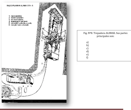 Fig. Nº8: Trepadora ALIMAK. Sus partes 