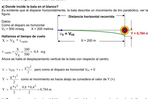figura. 
