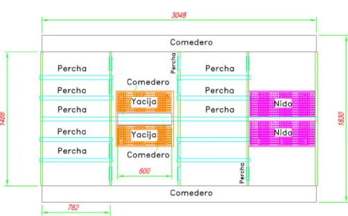 CUADRO ELÉCTRICO DE JAULA 