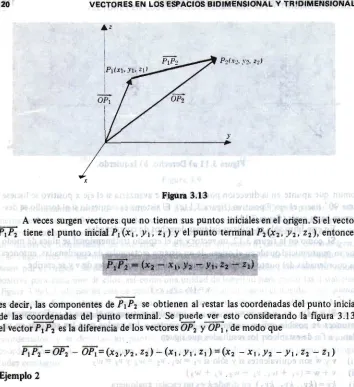 Figura 3.13 