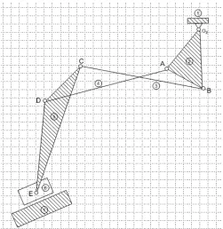 Figura 3.3: Mecanismo.