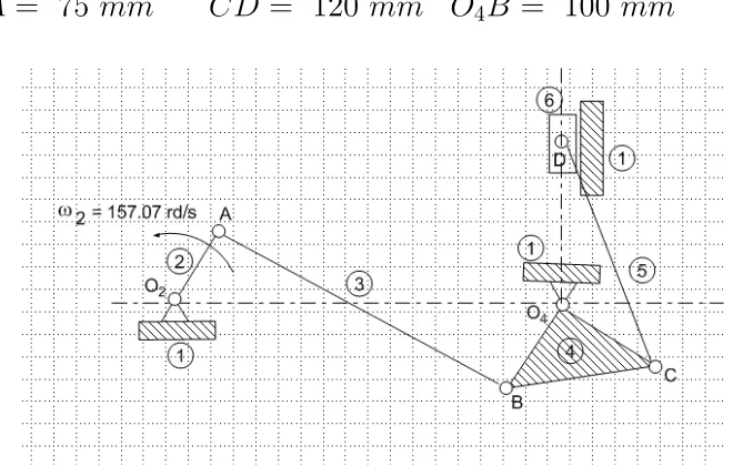 Figura 3.9: Mecanismo.