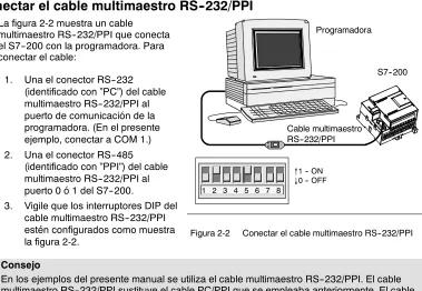 cuadro de diálogo correspondiente.Utilice este cuadro de diálogo paraconfigurar la comunicación de