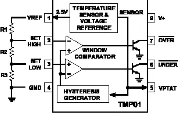 figura muestra una configuración típica, usando un sensor de temperatura KTY81-210 en serie con una 