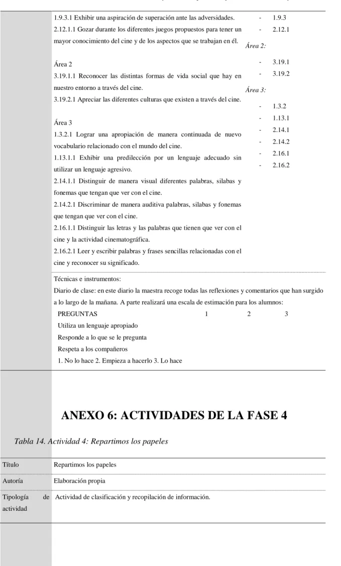 Tabla 14. Actividad 4: Repartimos los papeles 