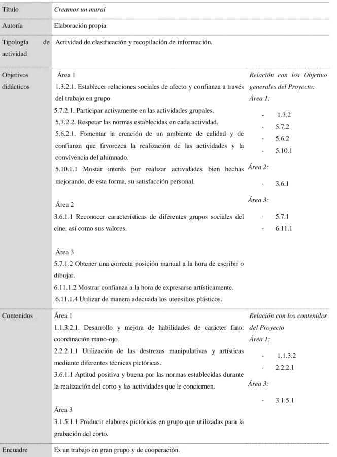Tabla 15. Actividad 5: Creamos un mural 