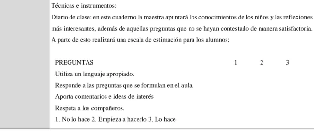 Tabla 17. Actividad 7: Visionamos cortos 