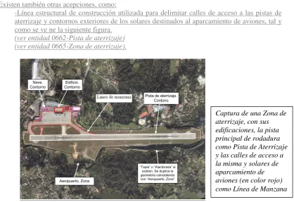 figura aparecen 