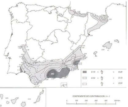 Gráfico 2: Grado de sismicidad 