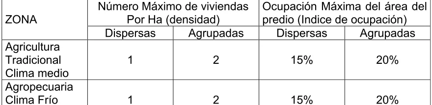 CUADRO  No.4  
