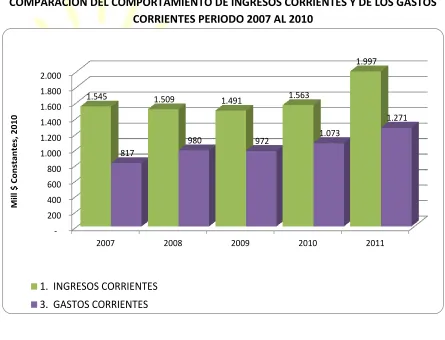 CUADRO No 4 