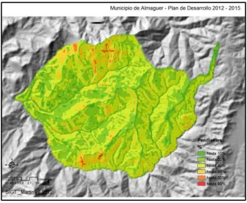 Figura 10: Mapa de pendientes – Almaguer 