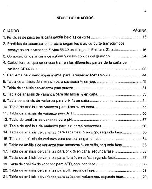 CUADRO PÁGINA . 