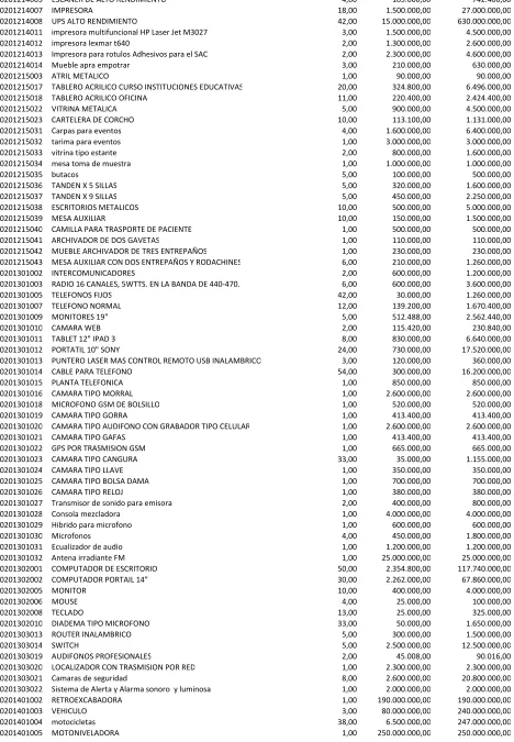 TABLERO ACRILICO CURSO INSTITUCIONES EDUCATIVAS