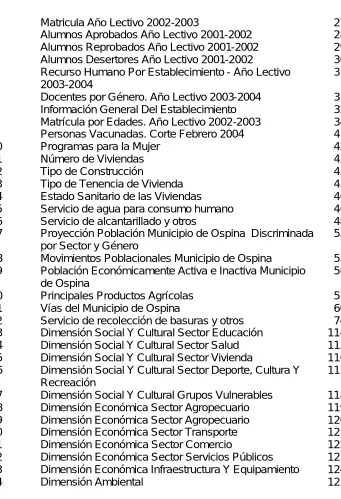 Cuadro 18 Cuadro 19 
