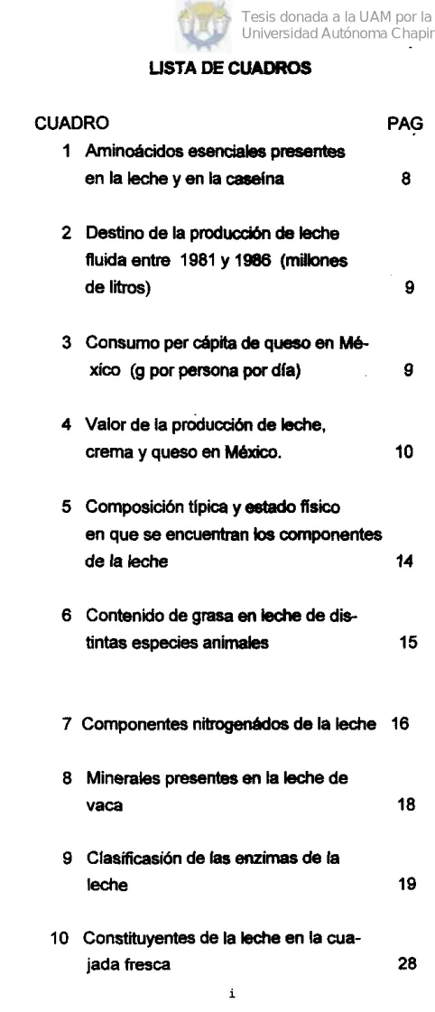 CUADRO PAG 