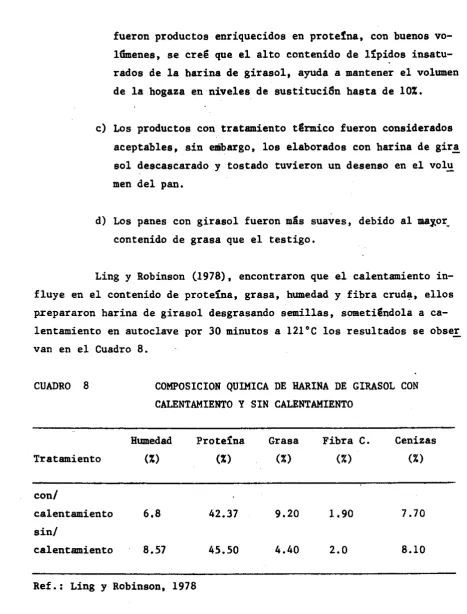CUADRO 8 