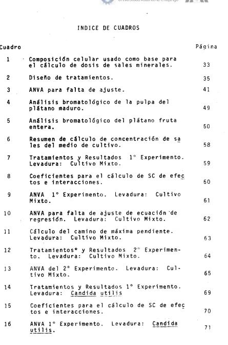 Cuadro 1 Composicidn c e l u l a r  usado como base para e l  c á l c u l o  de d o s i s  de s a l e s  m i n e r a l e s 