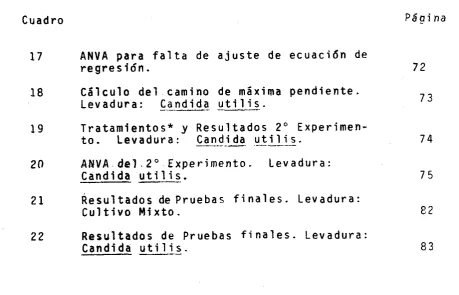 Cuadro Páai na 