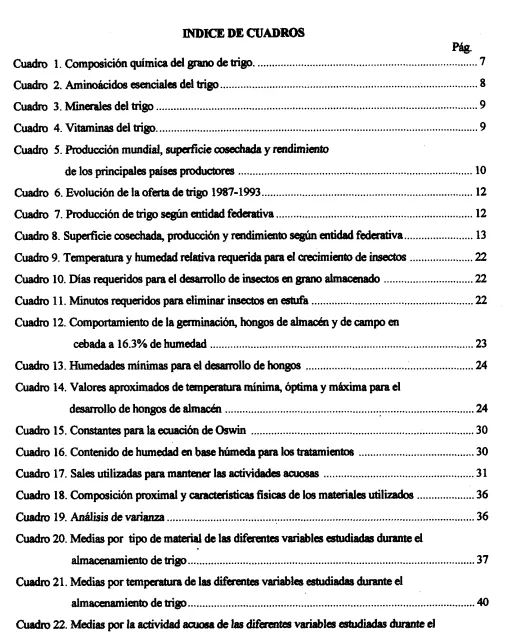cuadro 3 . Minetaies del trigo ..............................................................................................................