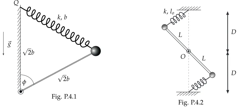 Fig. P.4.1