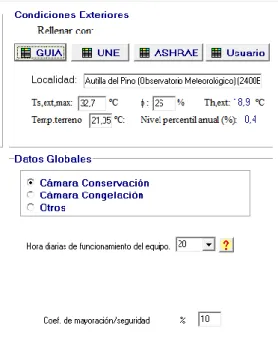 Figura 2. Condiciones exteriores 