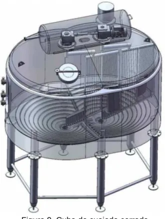 Figura 9. Cuba de cuajado cerrada.