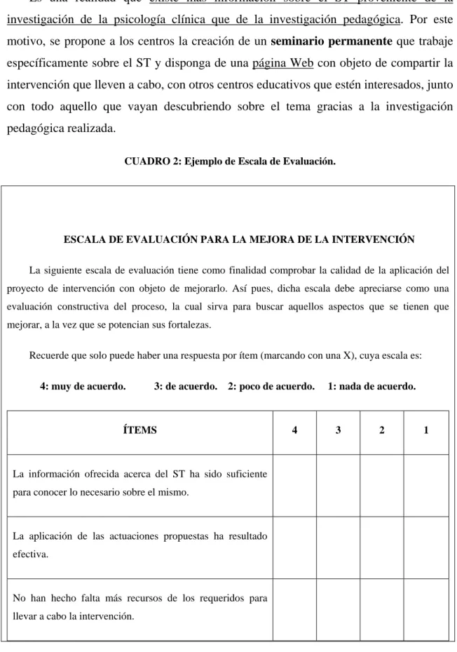 CUADRO 2: Ejemplo de Escala de Evaluación. 