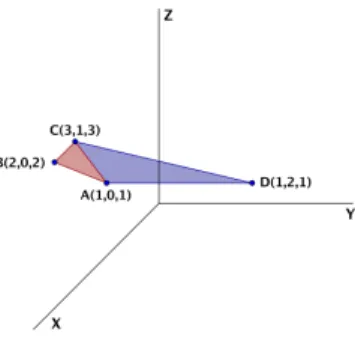 Figura 2.2: Representación gráca del cuadrilátero.