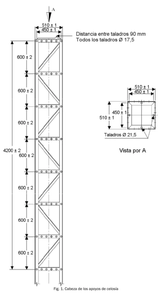 Fig. 1. Cabeza de los apoyos de celosía 
